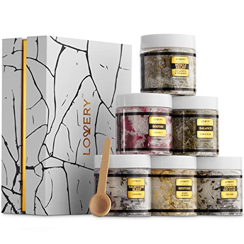 Mothers Day Gifts for Mom